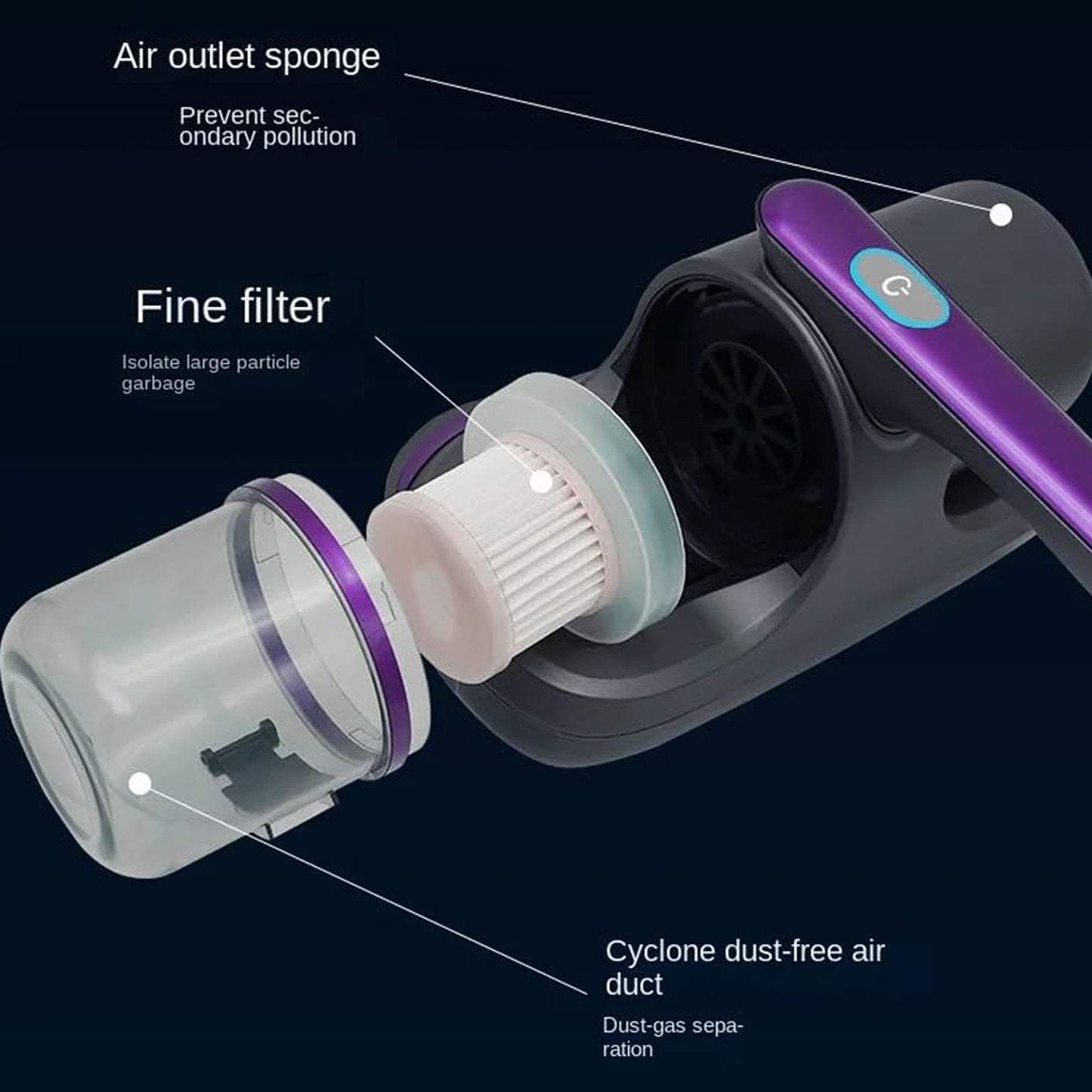 Affordable Powerfull Vacuum Cleaner
