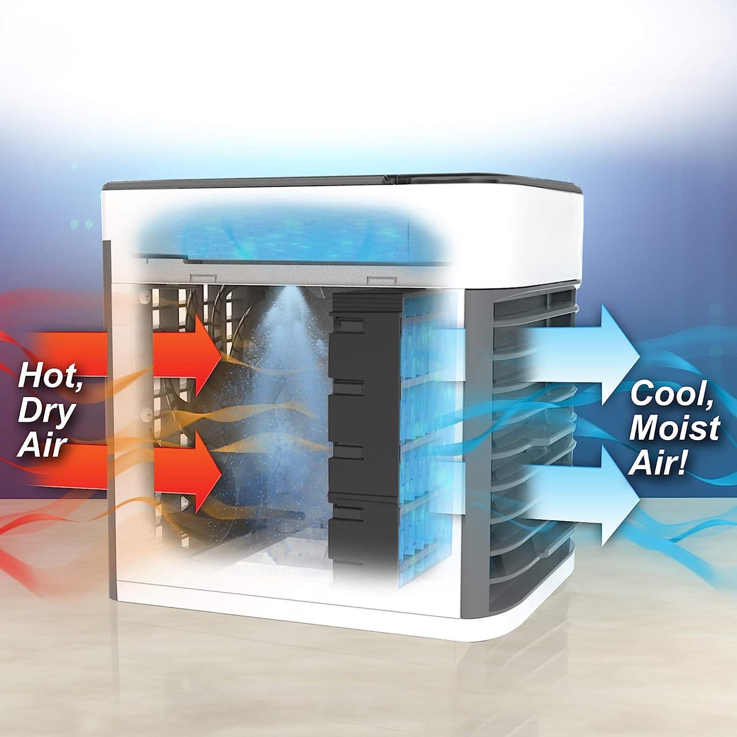 Mini Air Conditioner