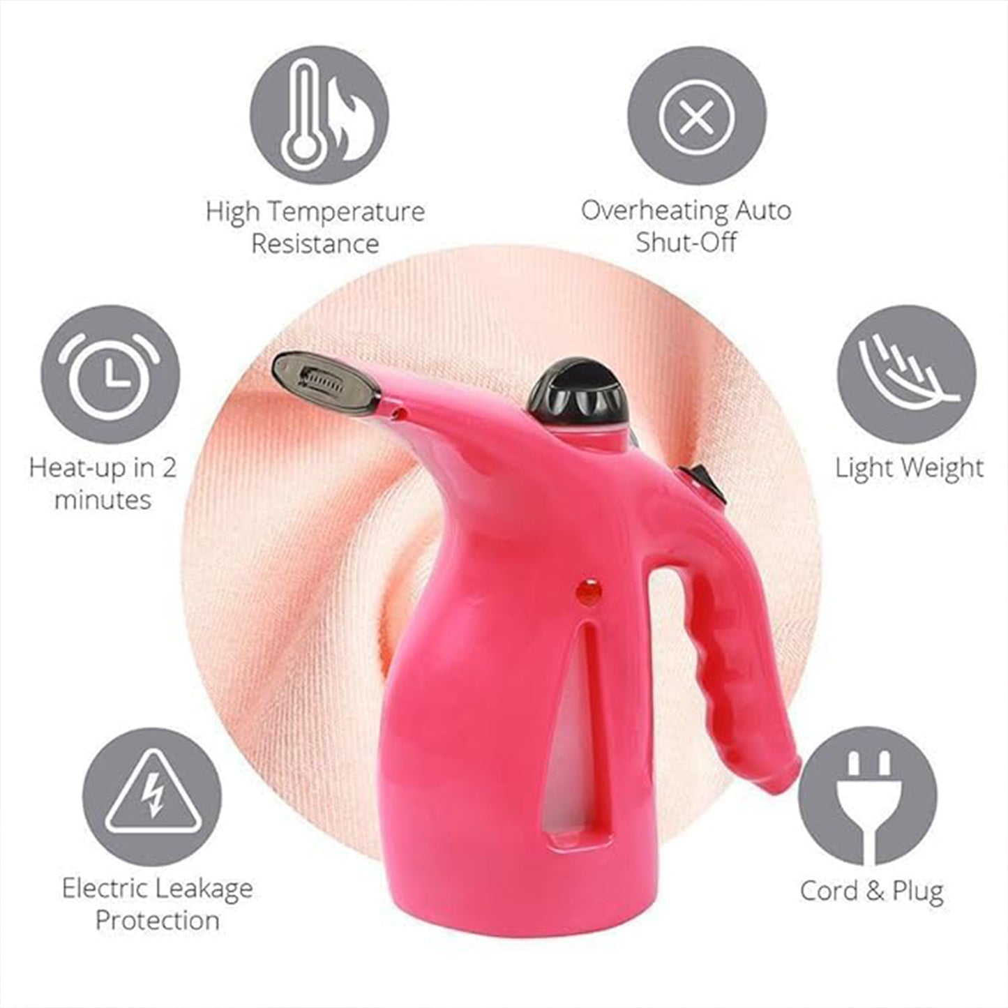 Portable Steamer For Face