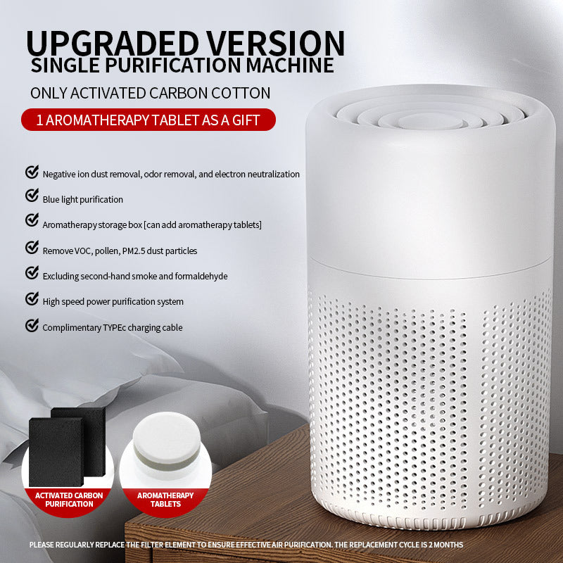 Air Purifier for Removing Smoke and Odor Household Dormitory Room Formaldehyde and Odor Negative Ion Desktop Purifier