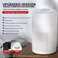 Air Purifier for Removing Smoke and Odor Household Dormitory Room Formaldehyde and Odor Negative Ion Desktop Purifier