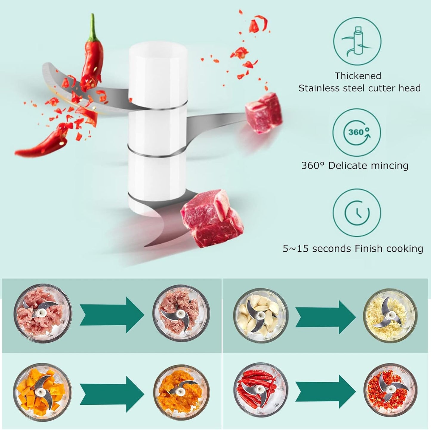 Mini Electric Garlic Chopper