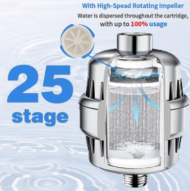 NXG-17 layer Shower Filter Active Health Shower Head