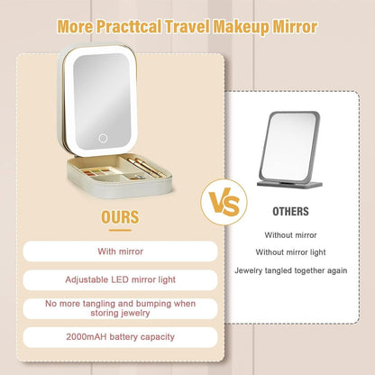 LED Mirror Beauty kit