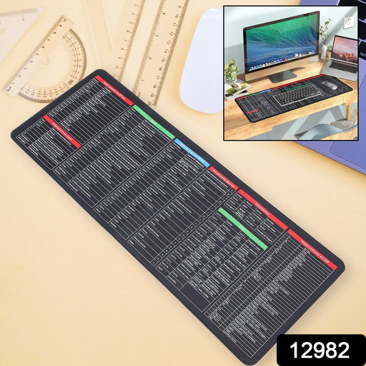 Excel Shortcut Pad
