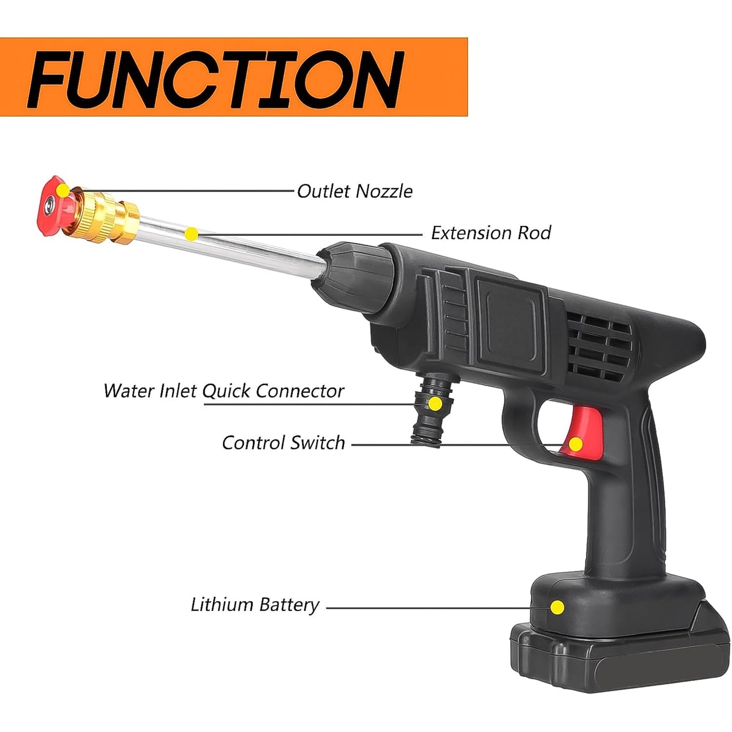 Electric Car Washer Gun
