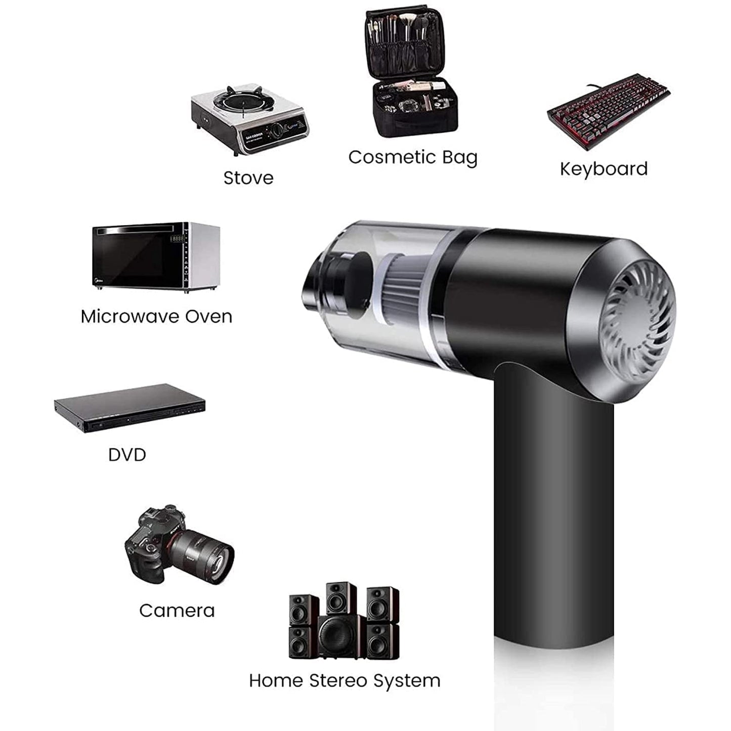 Multifunctional Car Vacuum Cleaner ( specially for cars)