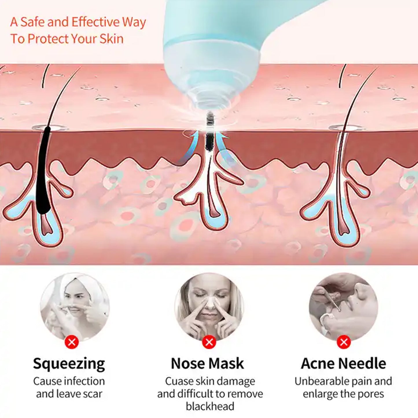 Electric Pore cleaner