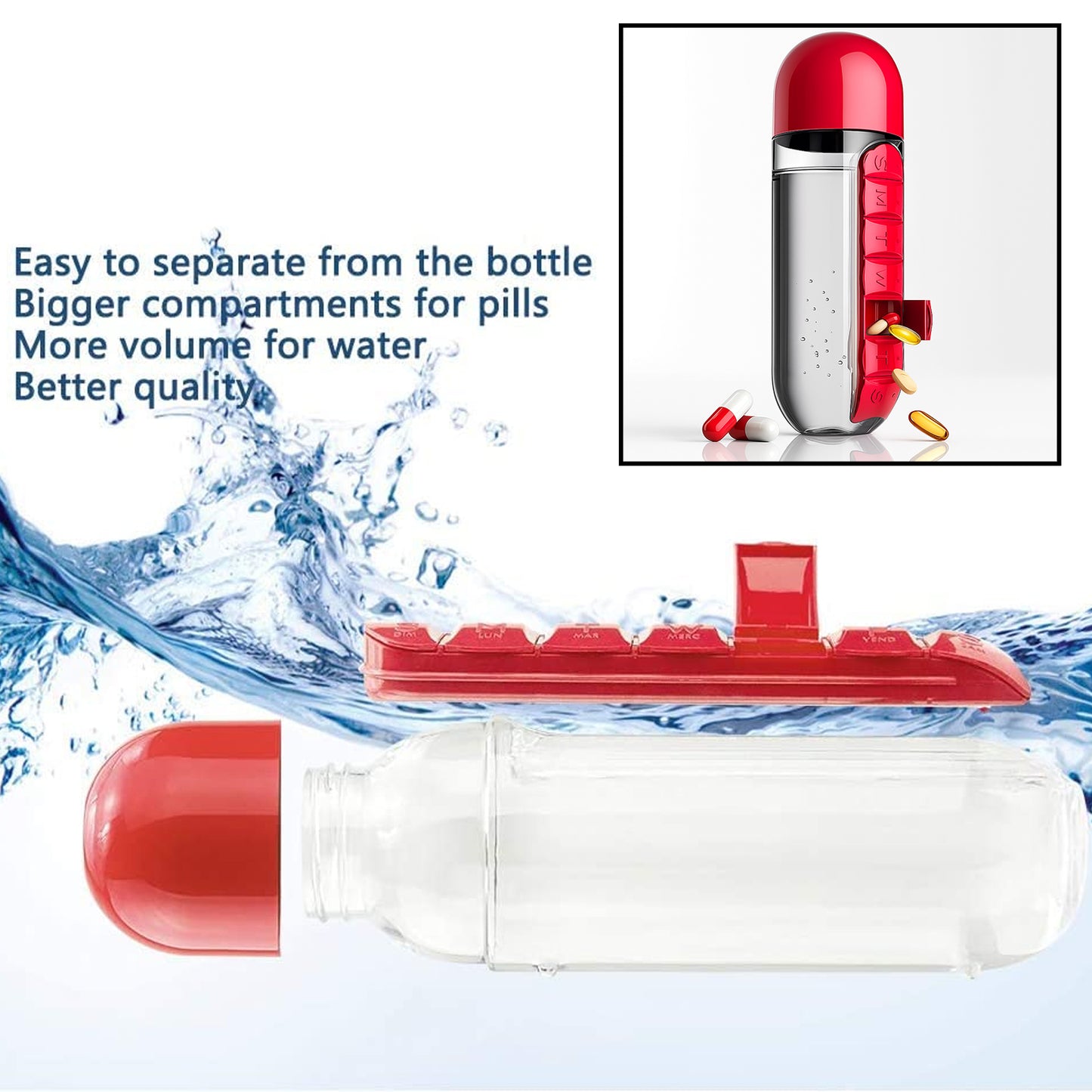 Water Bottle With Pill Organizer