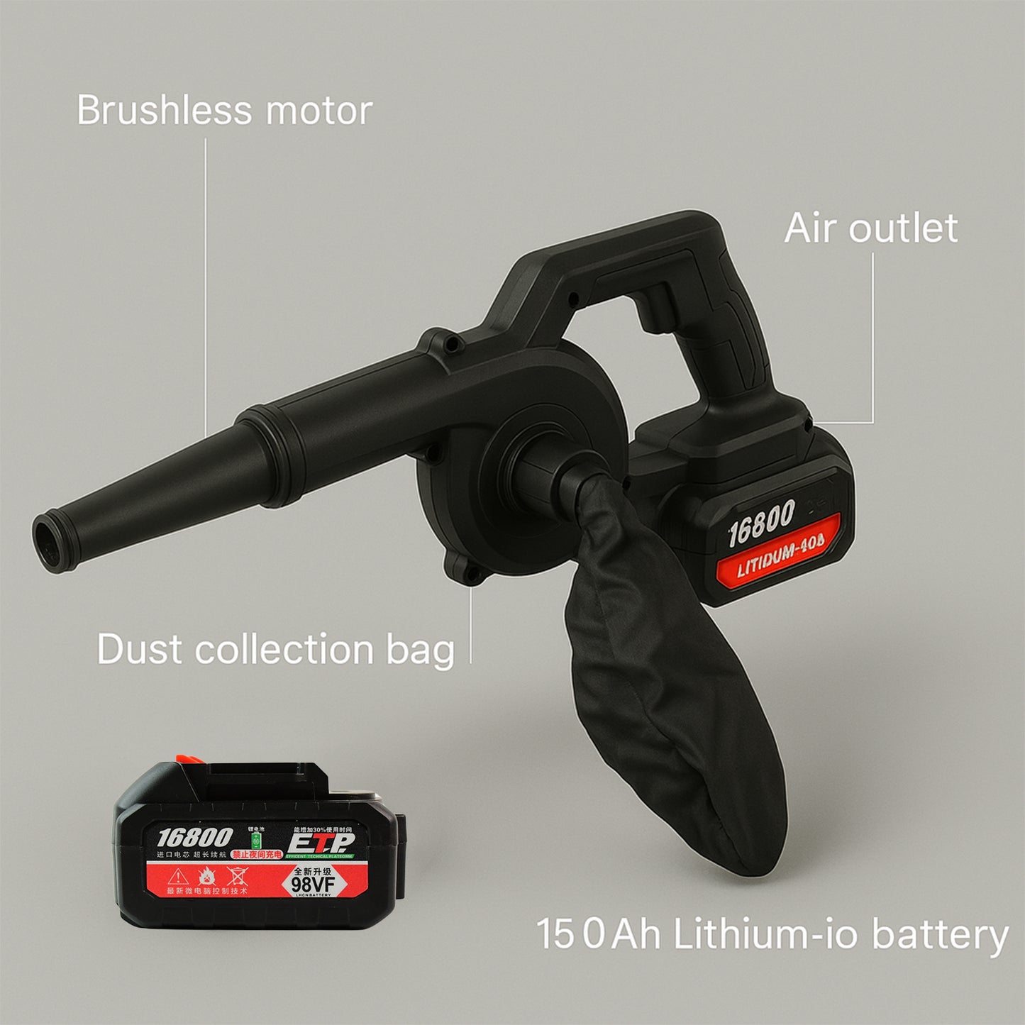 Air blower for garden