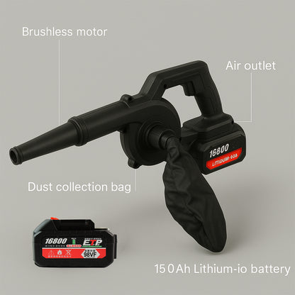 Air blower for garden