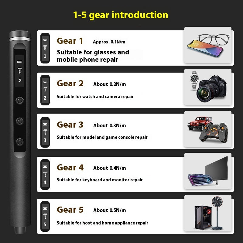 Multifunctional AMT Electric Screwdriver Set