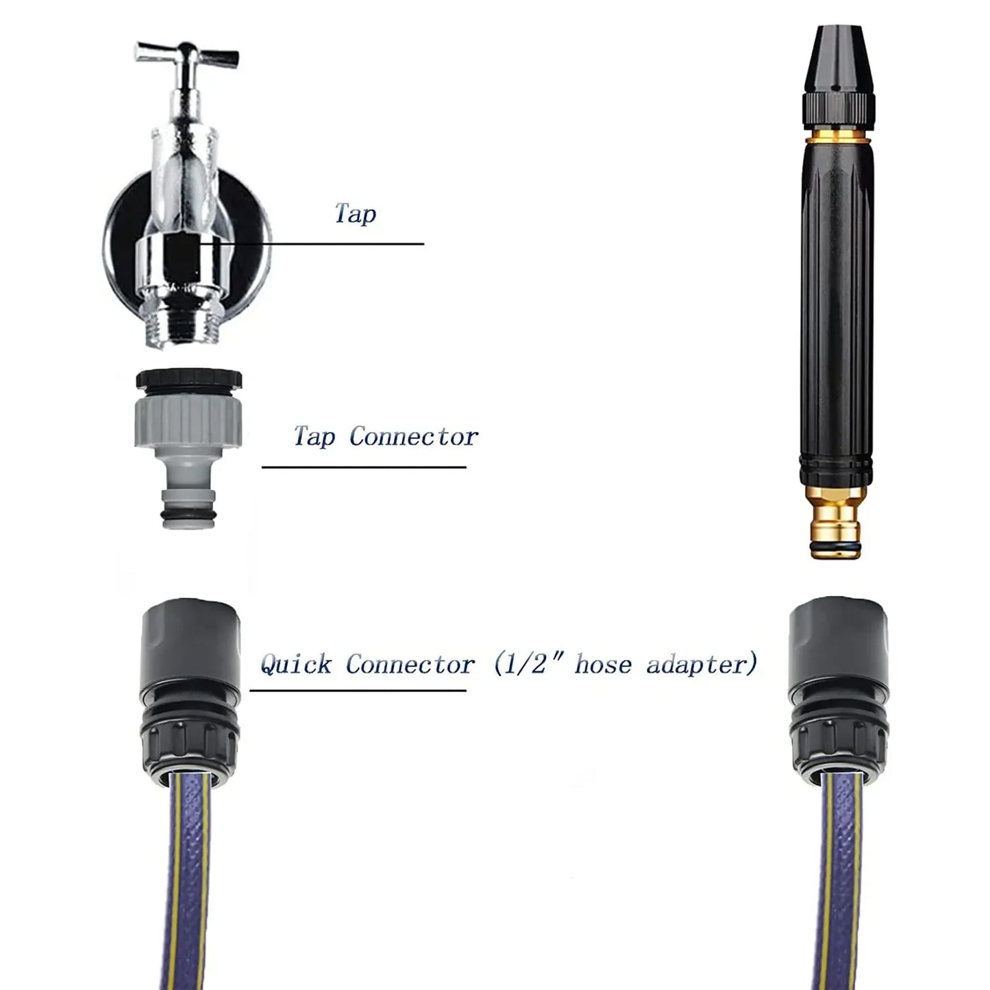 High Pressure Water Spray Gun (1 Pc)