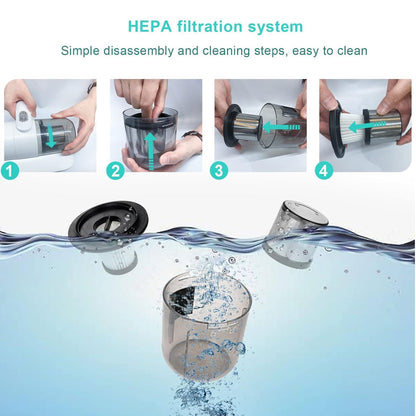 Affordable Powerfull Vacuum Cleaner
