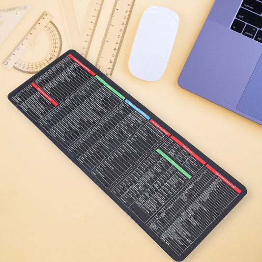 Excel Shortcut Pad